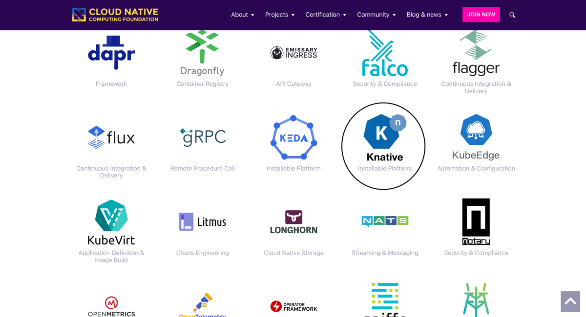 knative-cncf-2-e1648082628546.png